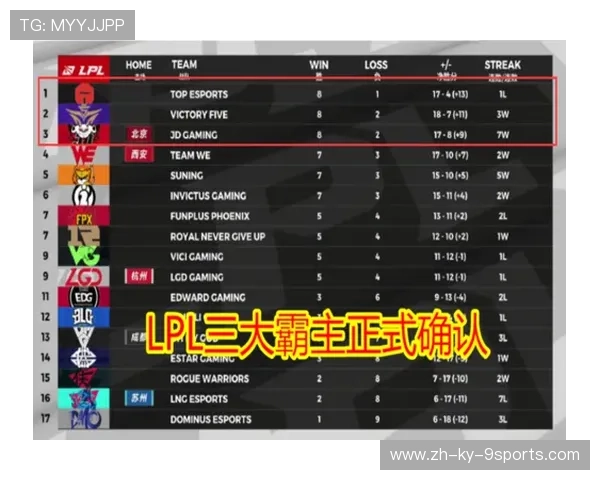 “倒数第二场决胜局，谁能称霸联盟巅峰？”，倒数第二是什么意思